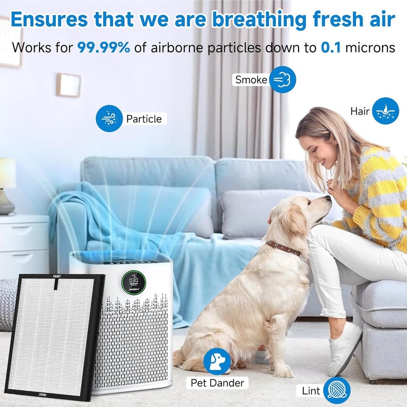 Sinnya 2 Pack HAP-603/HAP-603WF Replacement Filter Fit for ECOSELF Air Purifier Filter Replacement for ECOSELF HAP603 / HAP603WF Air Purifier, for Home Large Room with Smart Mode, # RFHAP603 White - Image 5